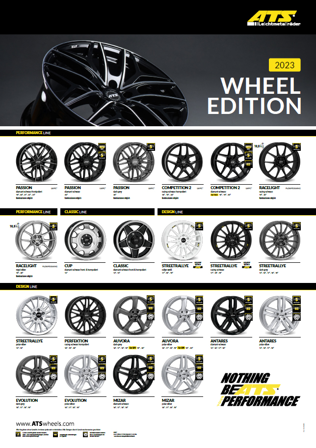 ATS WHEEL EDITION 2023 Poster